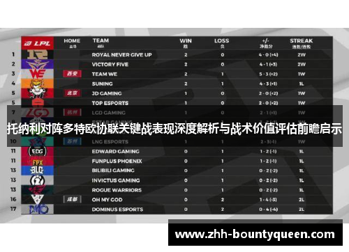 托纳利对阵多特欧协联关键战表现深度解析与战术价值评估前瞻启示